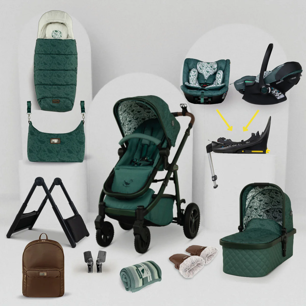 Travel System Sale